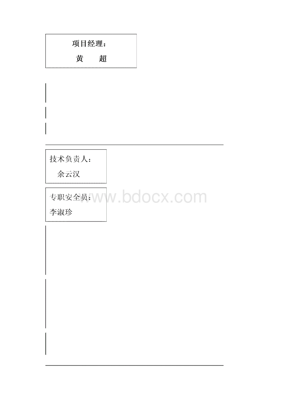 洪崖文化公园安全施工组织设计.docx_第3页