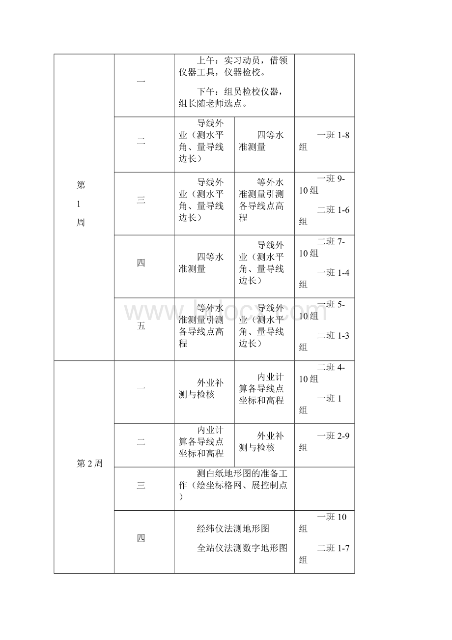 测量学路桥方向教学实习指导书.docx_第2页