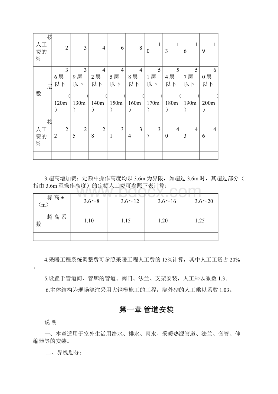 第八册给排水采暖燃气工程Word格式.docx_第2页