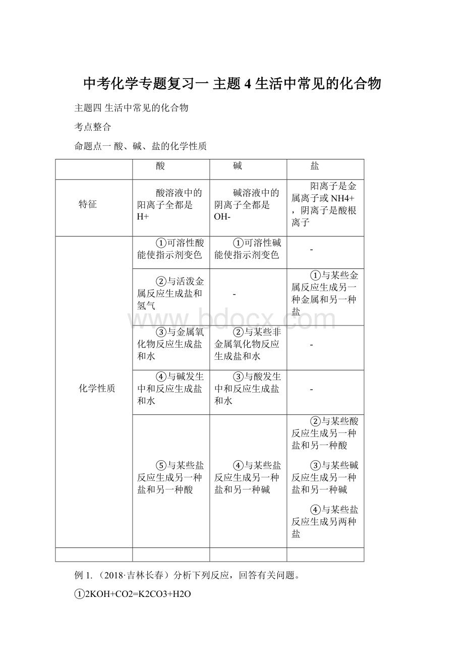 中考化学专题复习一 主题4 生活中常见的化合物.docx_第1页