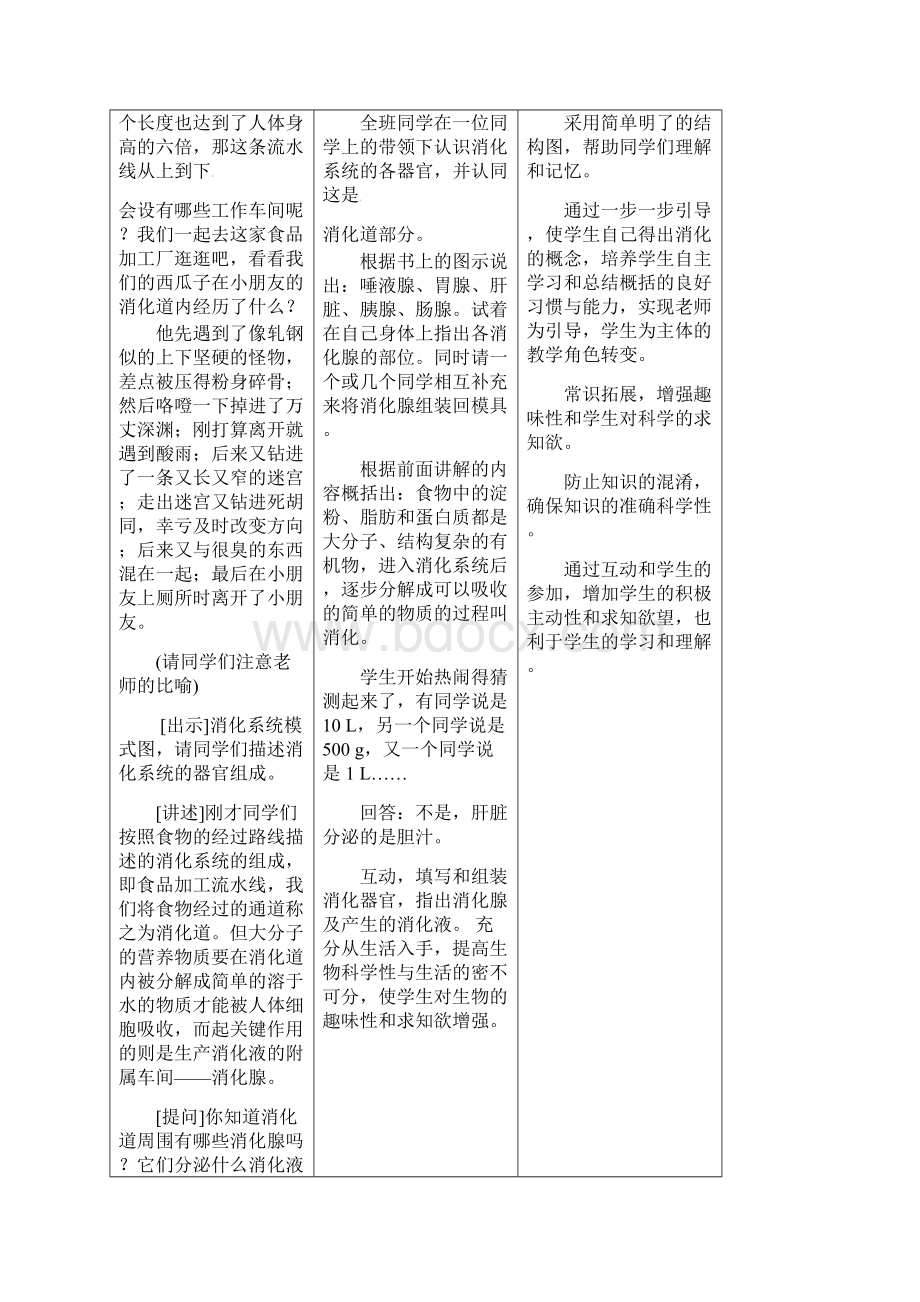 七年级生物下册消化和吸收导学案Word下载.docx_第3页