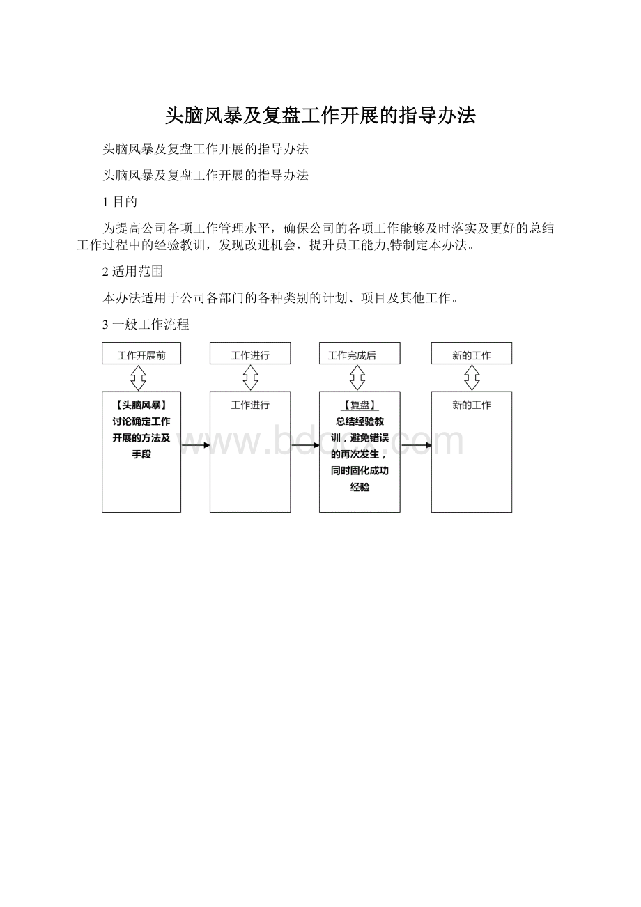 头脑风暴及复盘工作开展的指导办法.docx