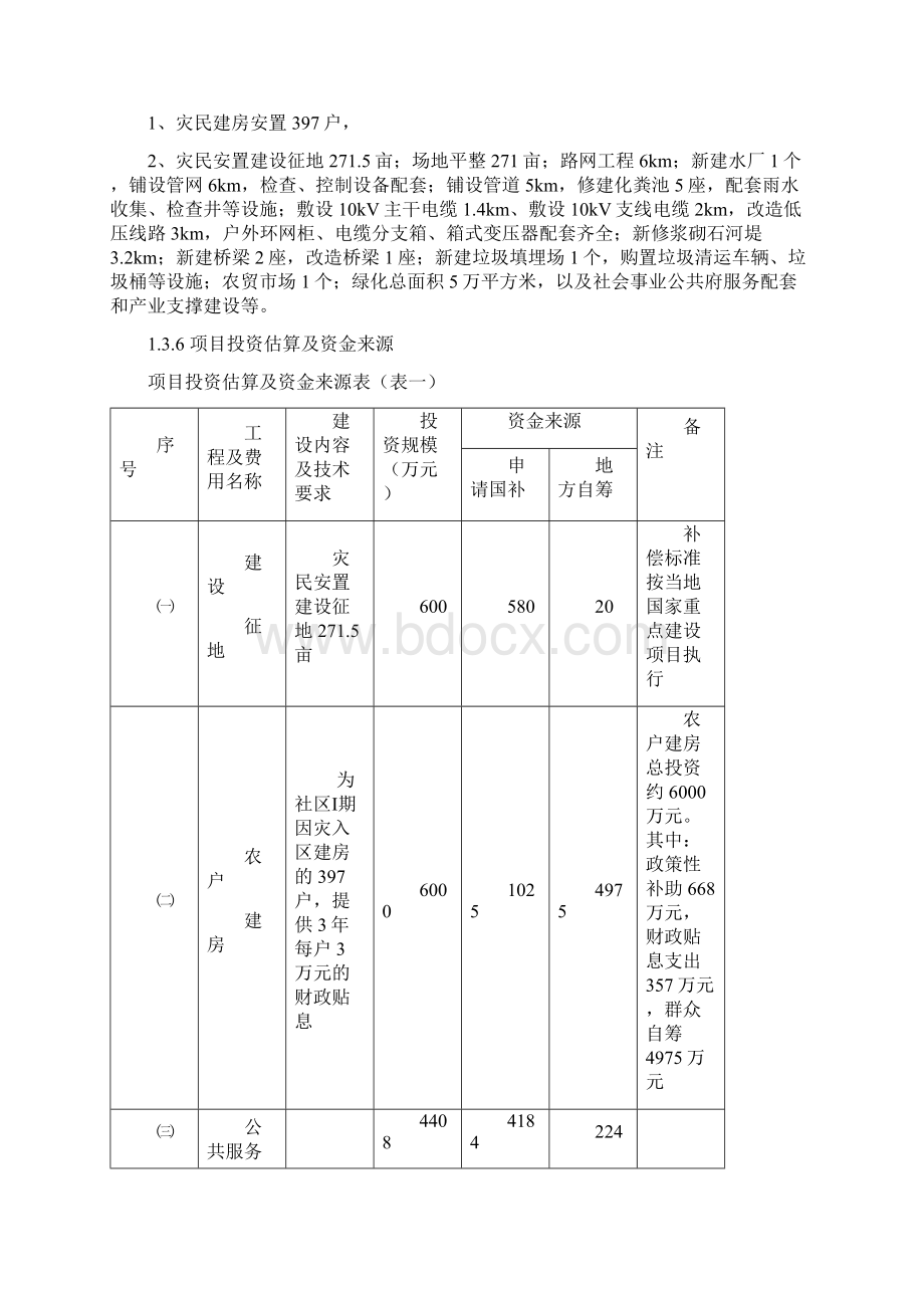 精编版xx社区灾后重建项目可行性研究报告Word格式文档下载.docx_第2页