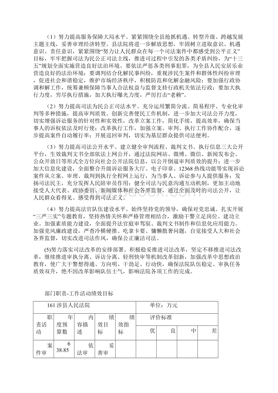 涉人民法院部门预算信息公开文档格式.docx_第3页