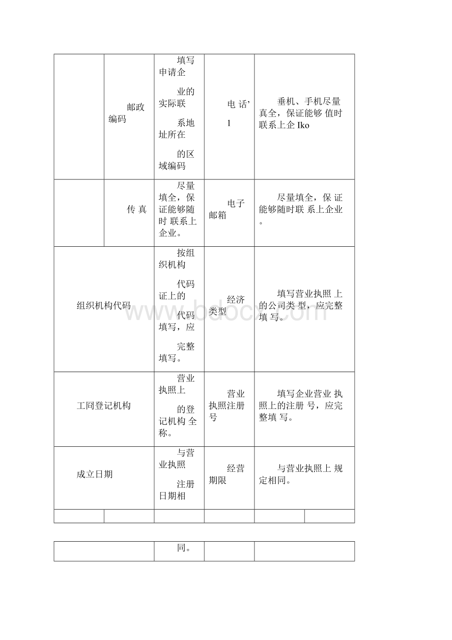 食用香料香精生产许可证Word下载.docx_第2页