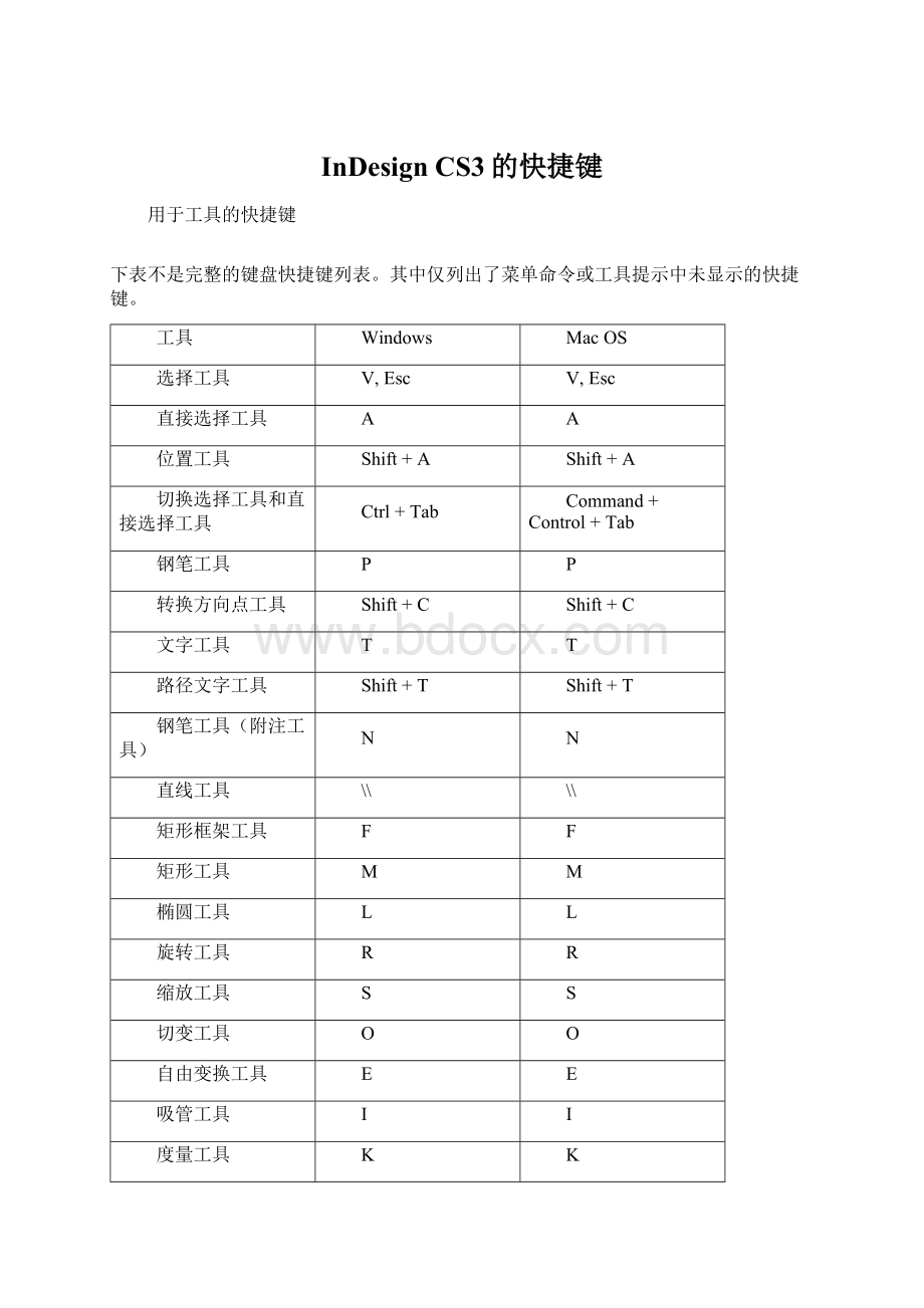 InDesign CS3的快捷键.docx_第1页