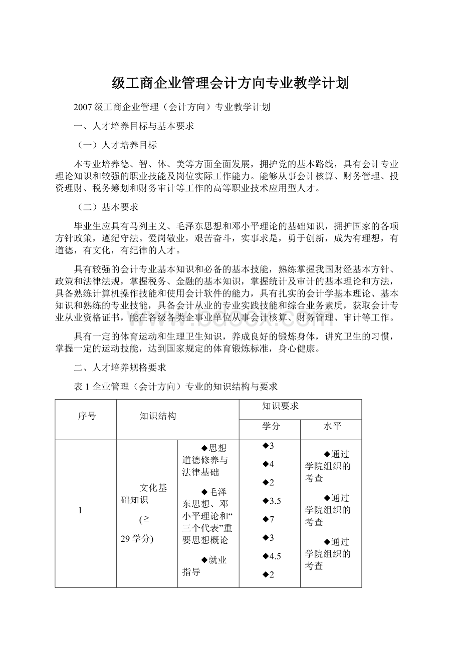 级工商企业管理会计方向专业教学计划.docx_第1页