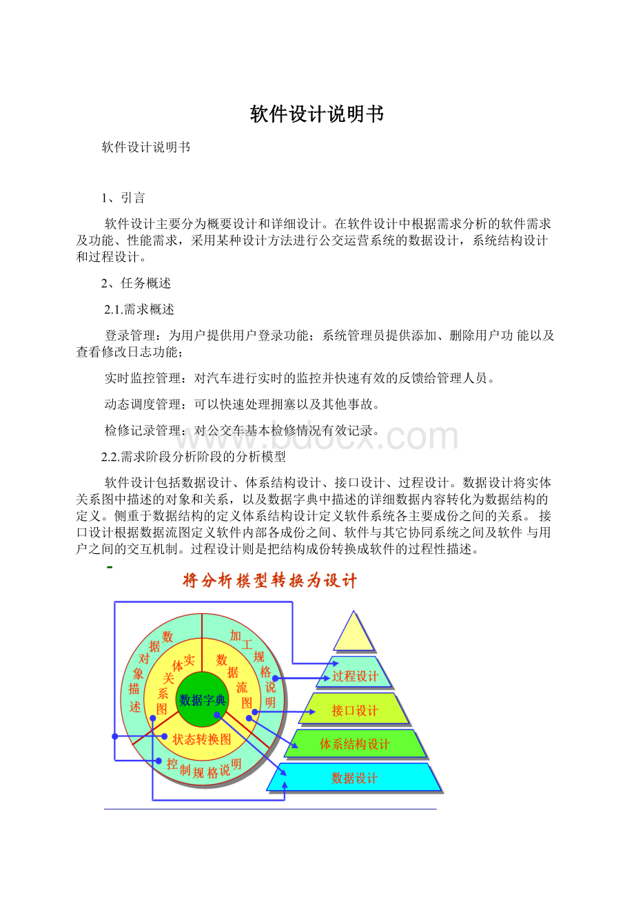 软件设计说明书Word格式.docx