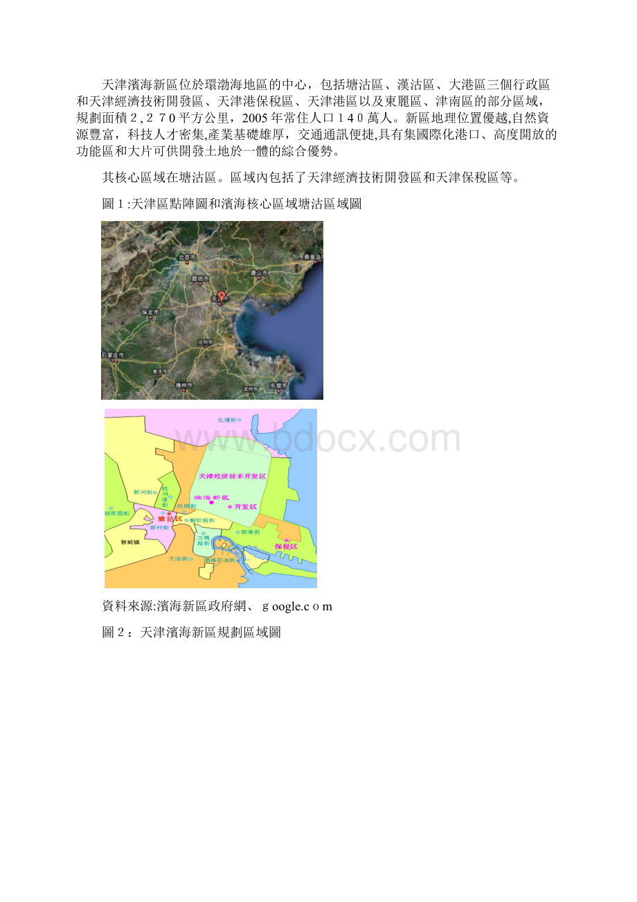 滨海新区地产股分析.docx_第2页