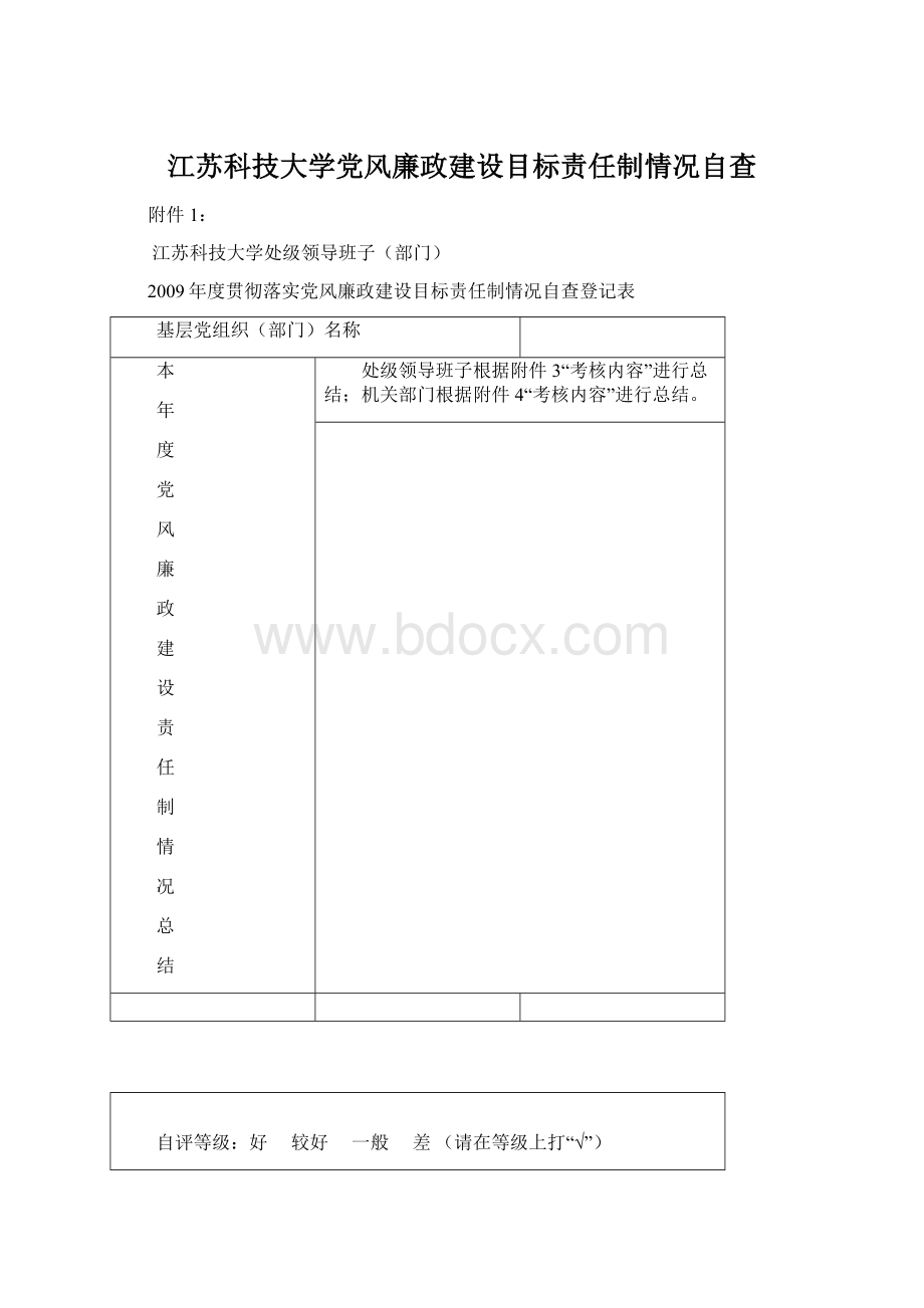 江苏科技大学党风廉政建设目标责任制情况自查Word格式文档下载.docx_第1页