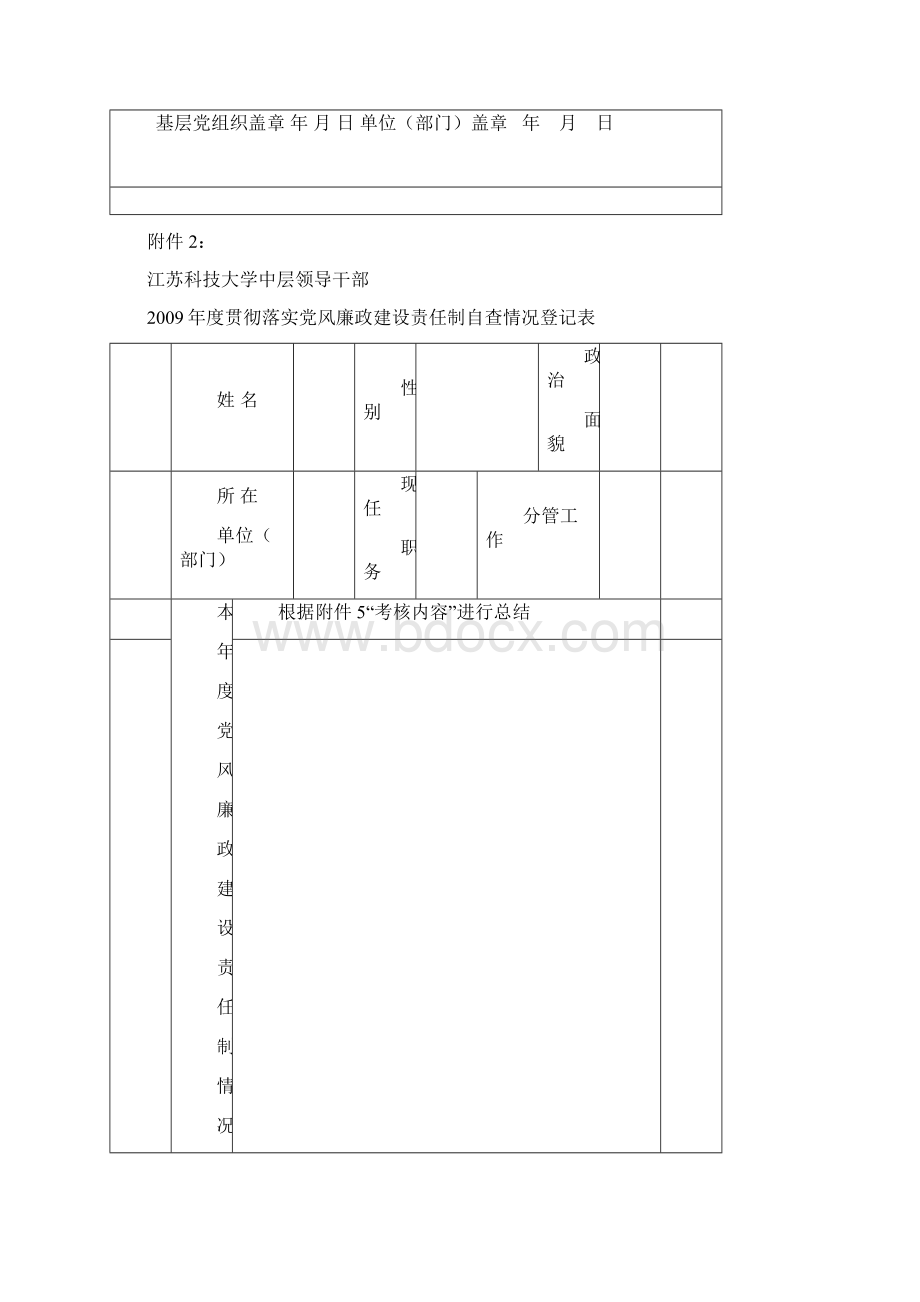 江苏科技大学党风廉政建设目标责任制情况自查Word格式文档下载.docx_第2页