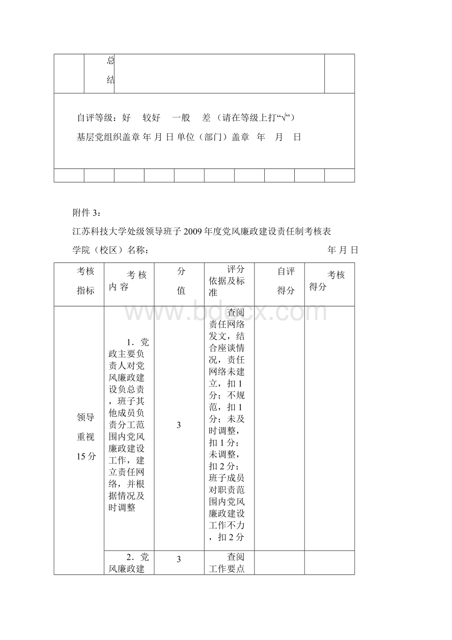 江苏科技大学党风廉政建设目标责任制情况自查Word格式文档下载.docx_第3页