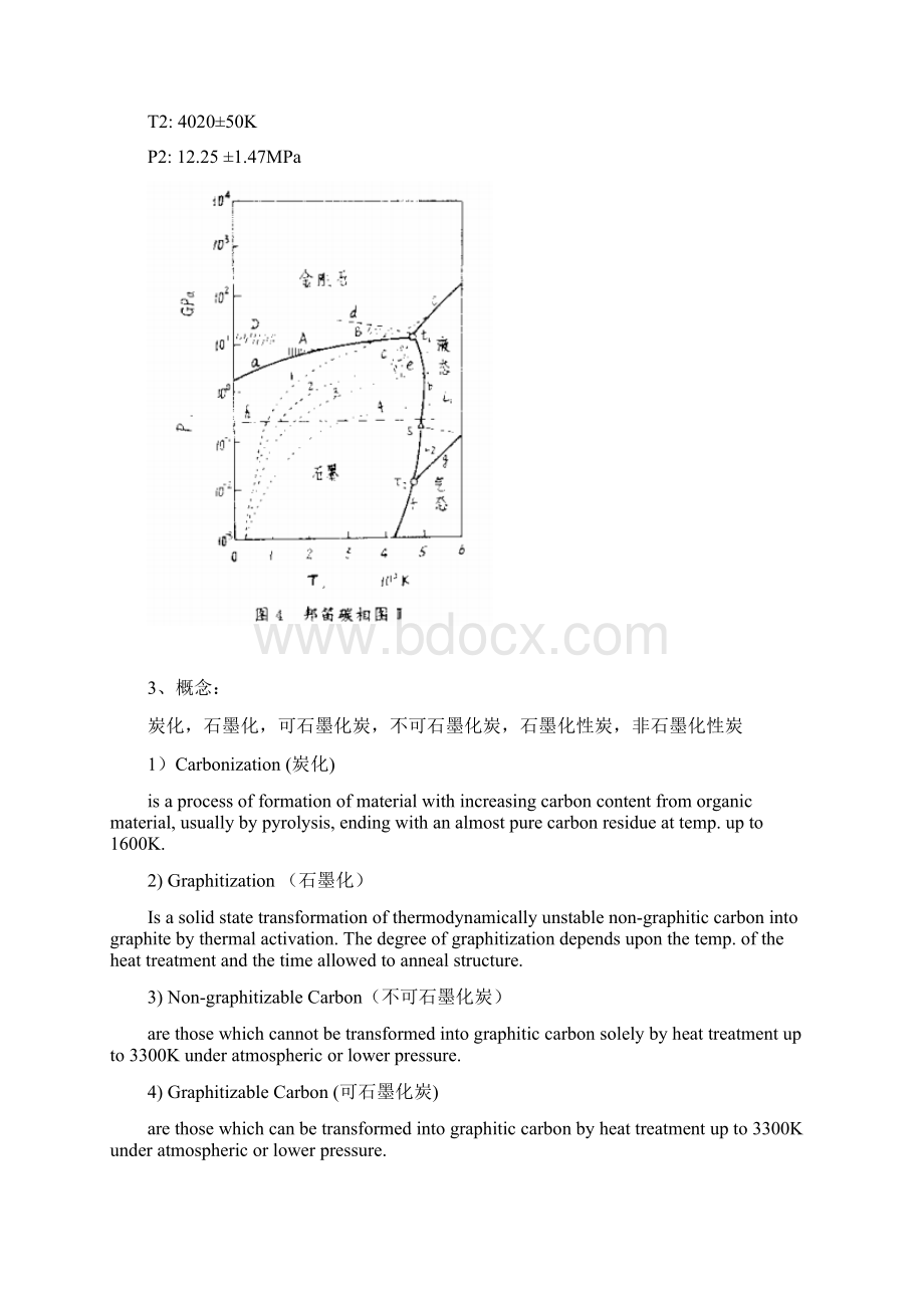 碳材料科学知识点总结.docx_第3页