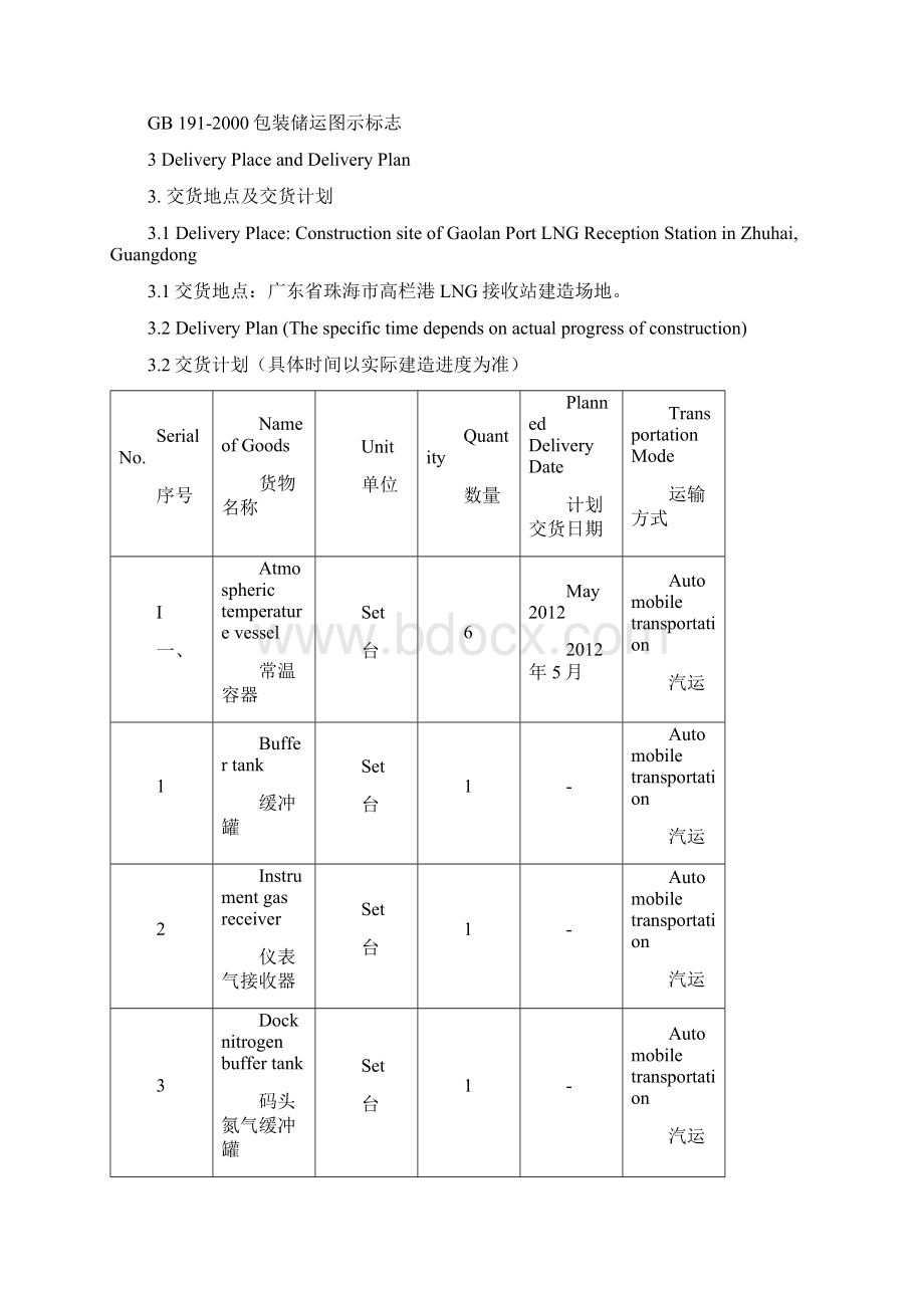 包装与运输程序英中对照译文Word文档格式.docx_第2页