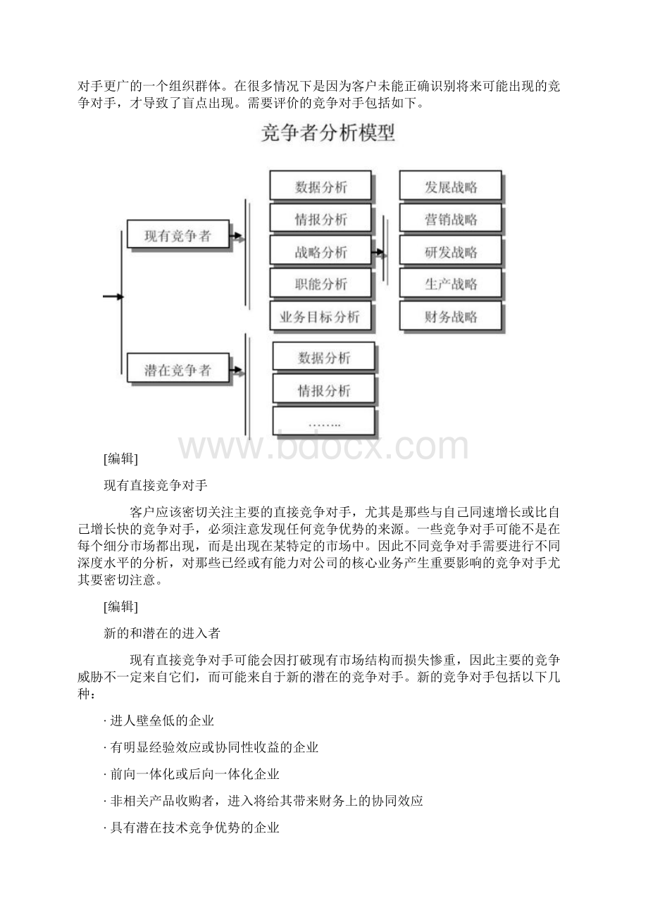 竞争对手分析工具Competitor Analysis.docx_第2页