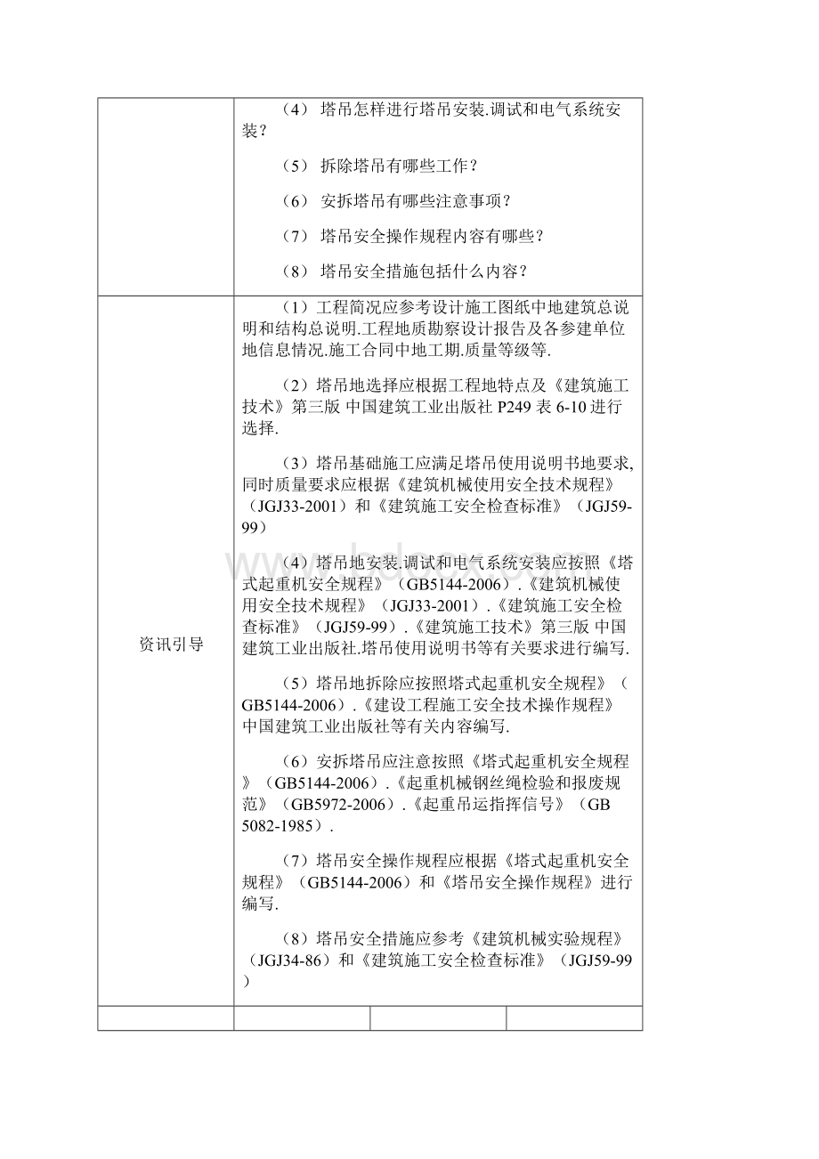 学习情境二学生公寓塔吊安拆工程专项安全文明.docx_第3页