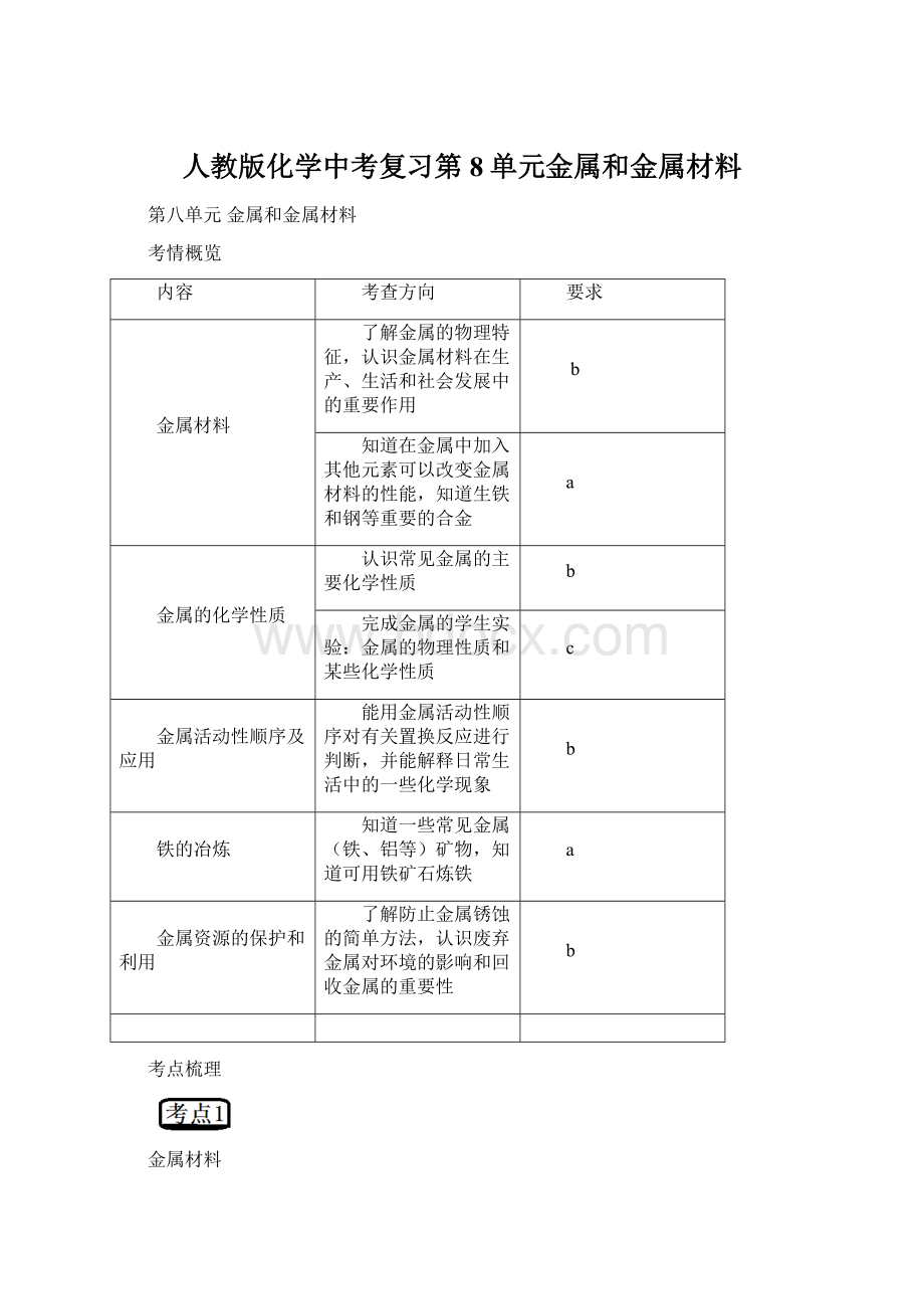 人教版化学中考复习第8单元金属和金属材料Word下载.docx_第1页