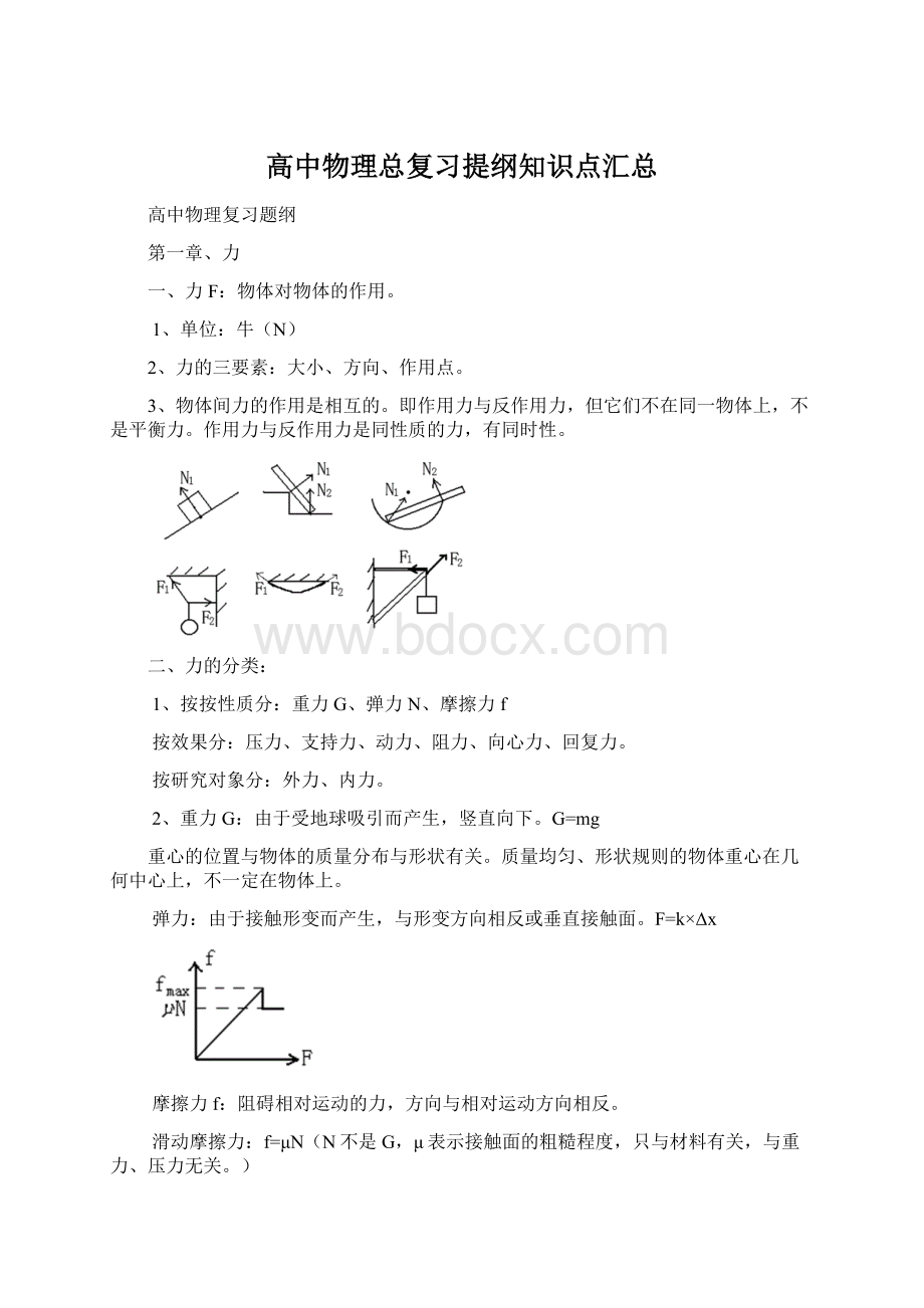 高中物理总复习提纲知识点汇总.docx_第1页