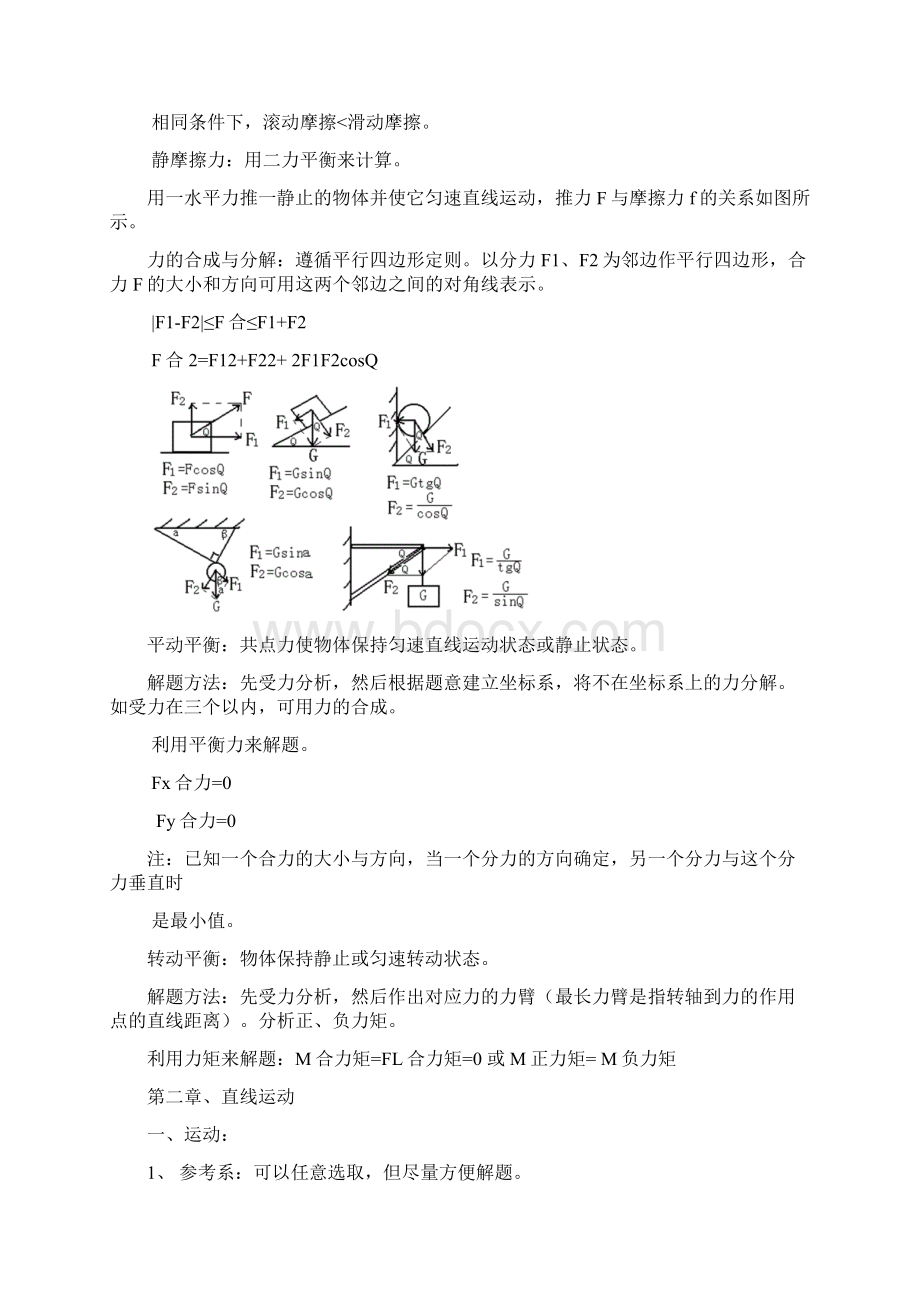 高中物理总复习提纲知识点汇总.docx_第2页