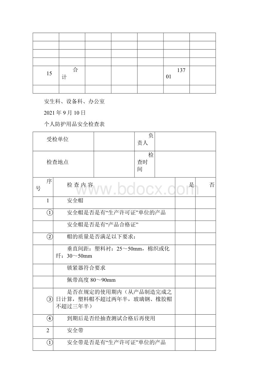 安全防护用品清单完整Word格式.docx_第3页