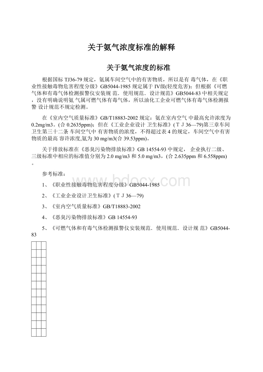 关于氨气浓度标准的解释文档格式.docx_第1页