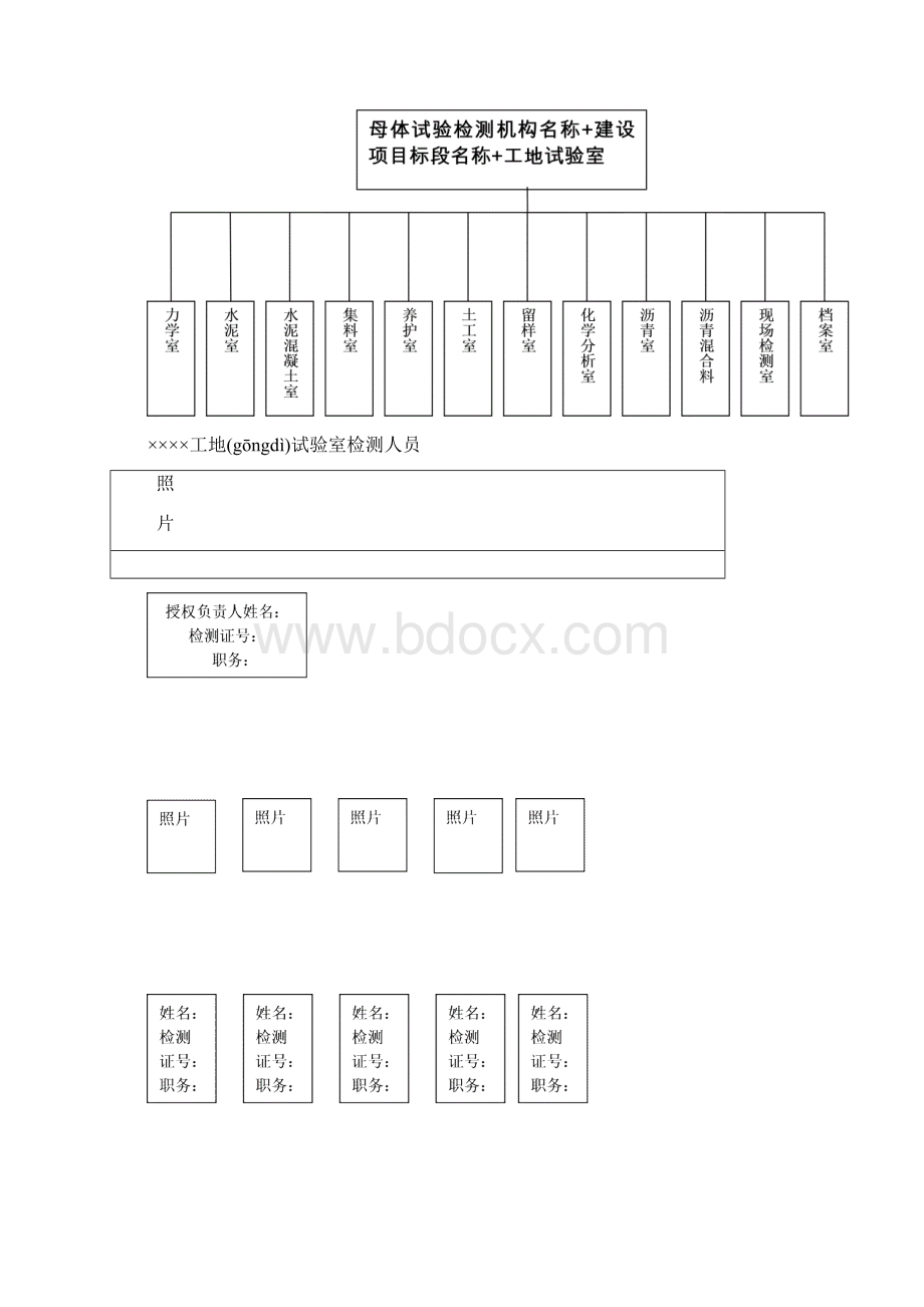 公路水运工程工地试验室标准化建设指南共56页Word文件下载.docx_第3页