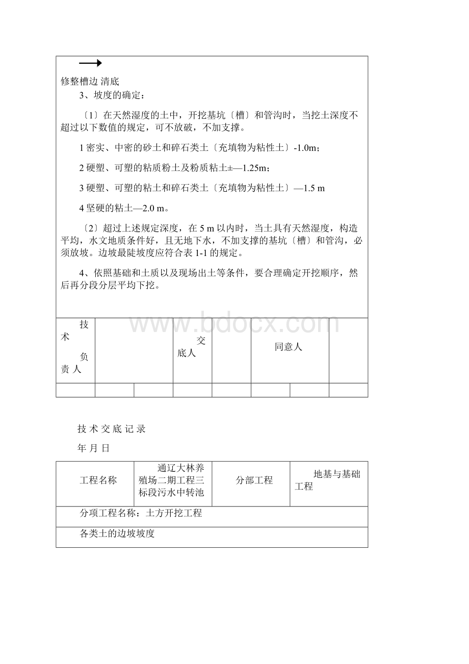 建筑土建施工技术交底.docx_第2页