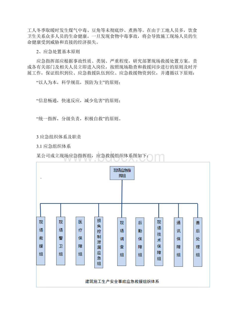 机械伤害安全事故专项应急预案.docx_第2页