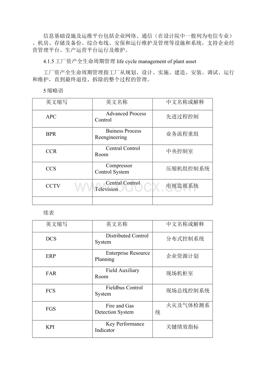 中煤集团煤化工企业信息系统设计规范.docx_第3页