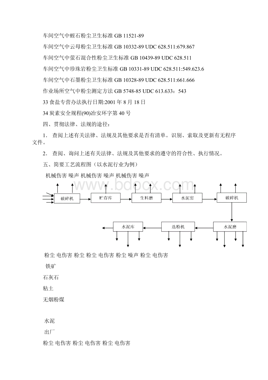 非金属矿物制品制造业指导书文档格式.docx_第3页