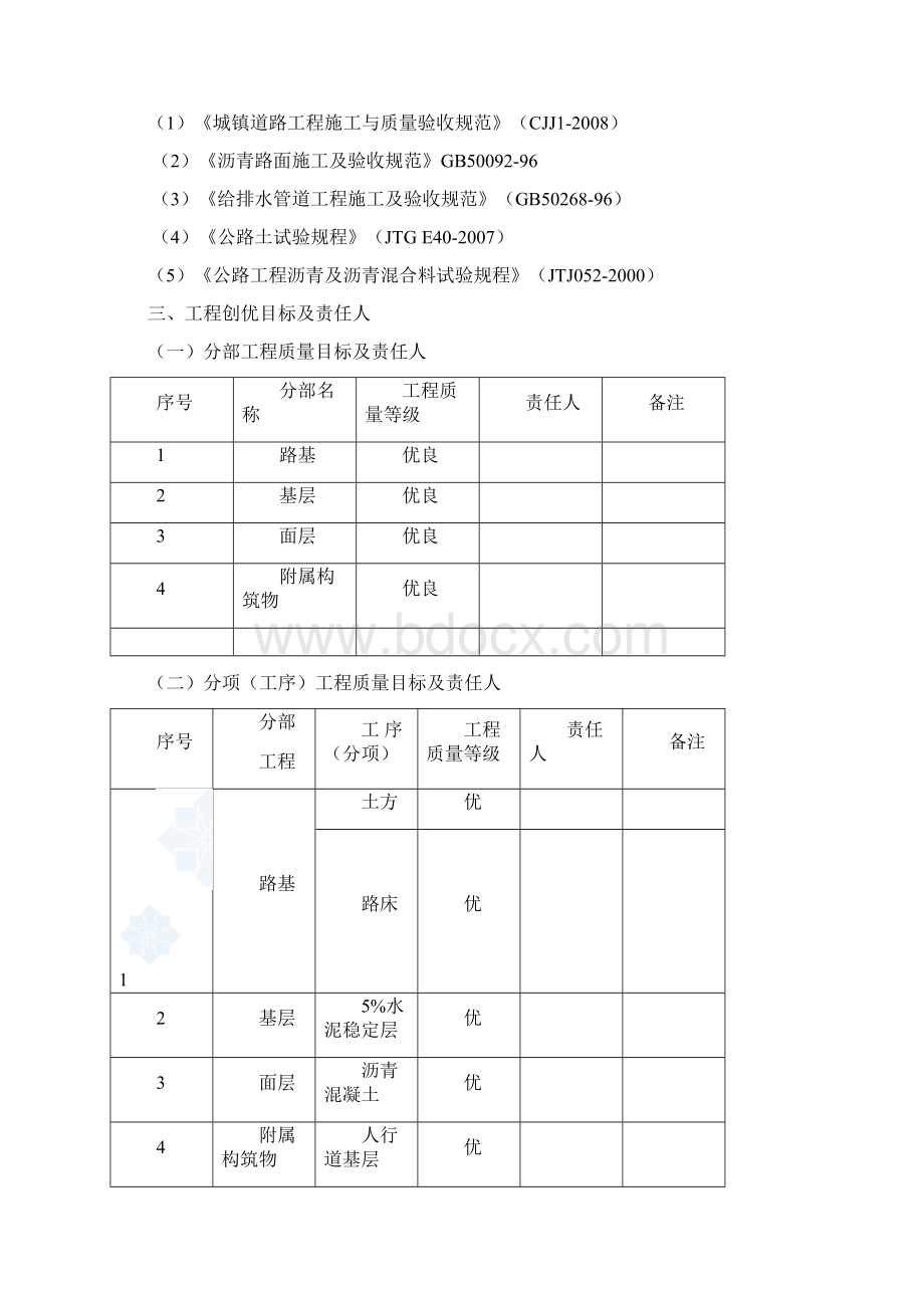 厂区道路创优专项方案Word下载.docx_第3页