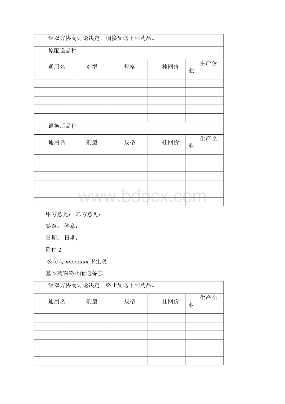 乡镇卫生院基本药品购销合同.docx_第3页