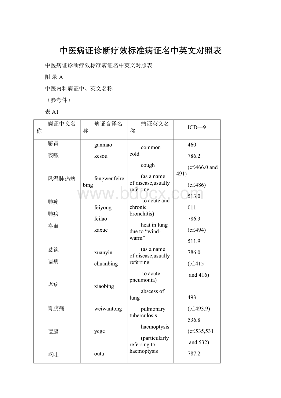 中医病证诊断疗效标准病证名中英文对照表Word文件下载.docx