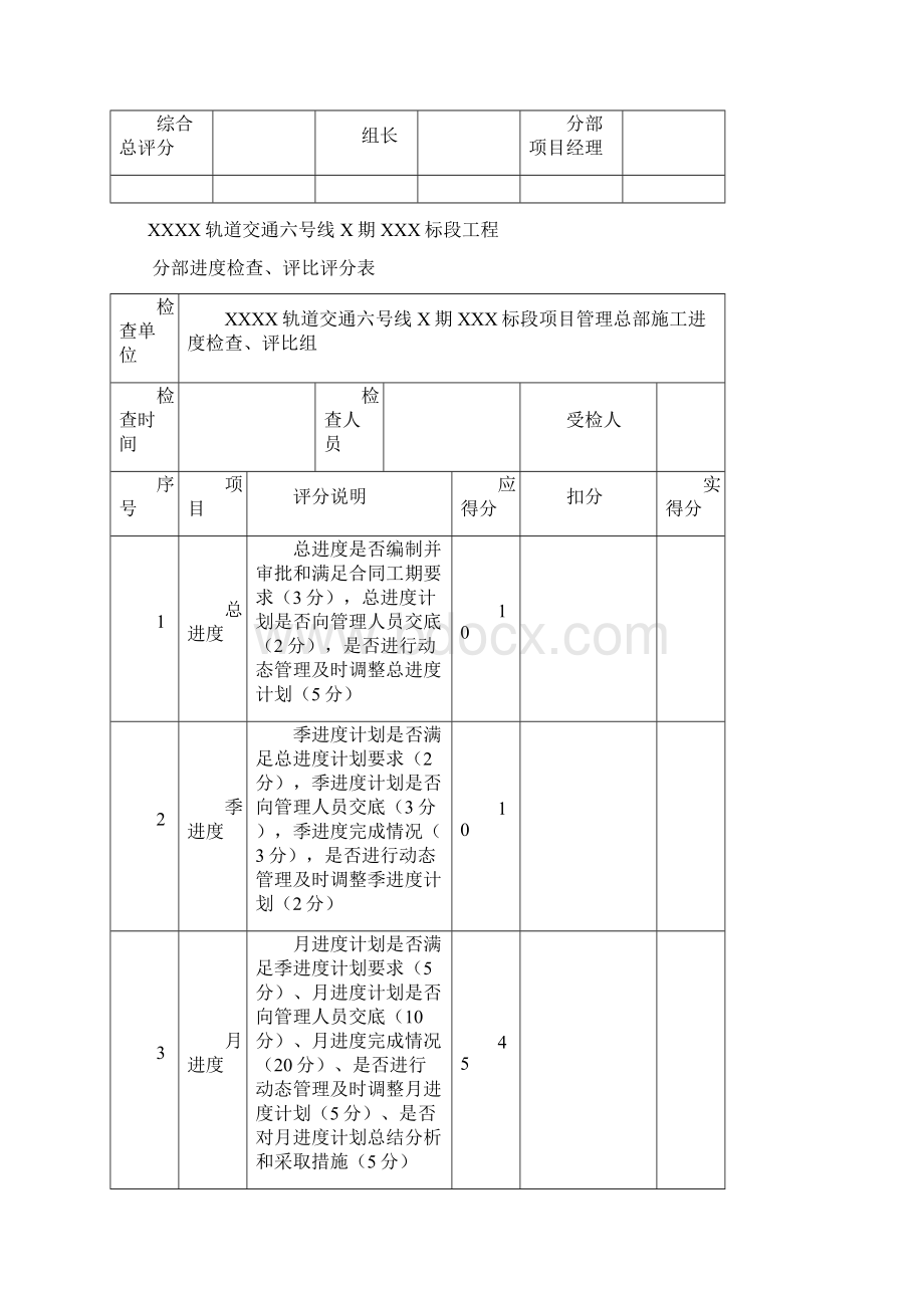 检查评比办法代附表Word下载.docx_第3页