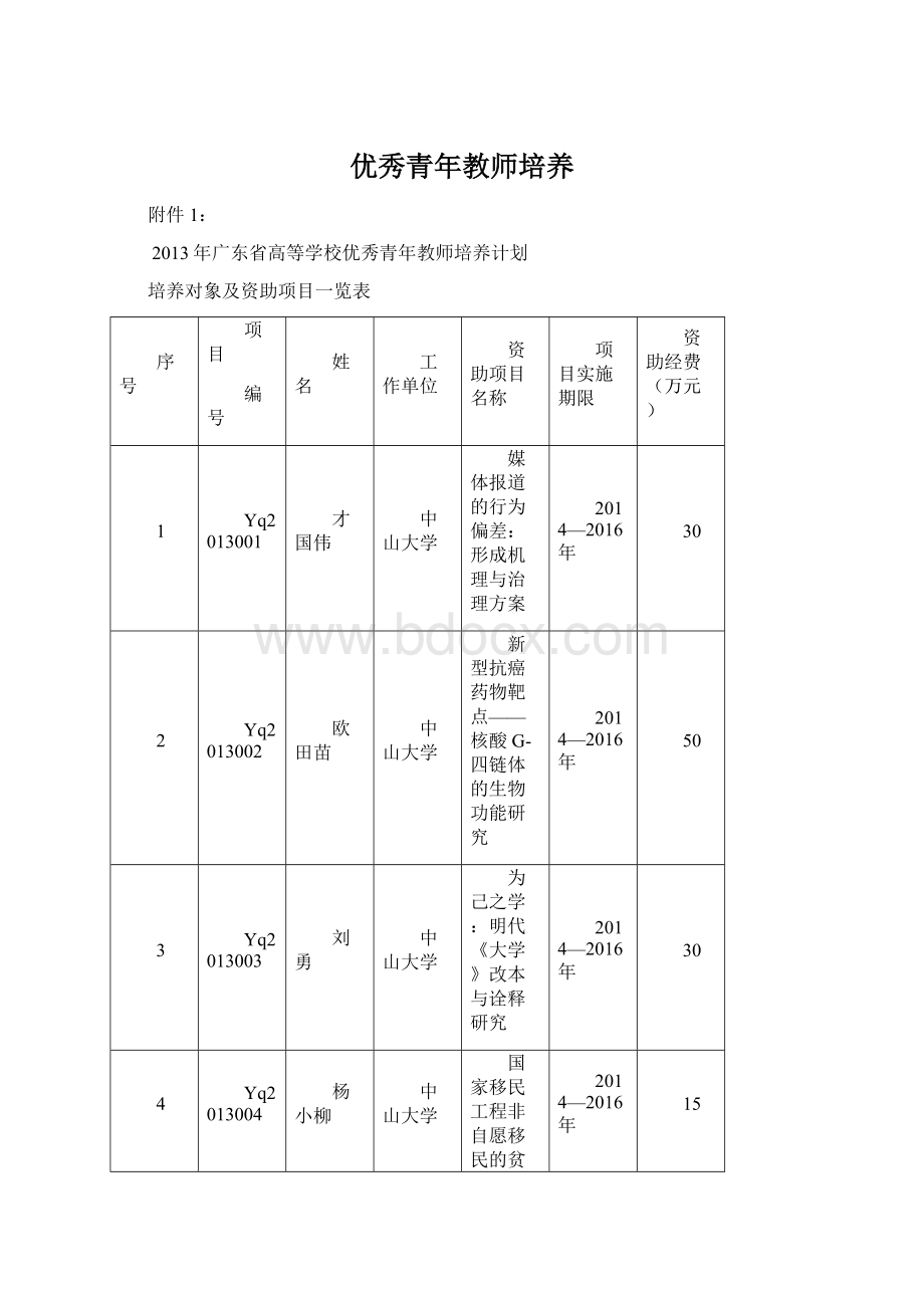 优秀青年教师培养Word文档格式.docx_第1页