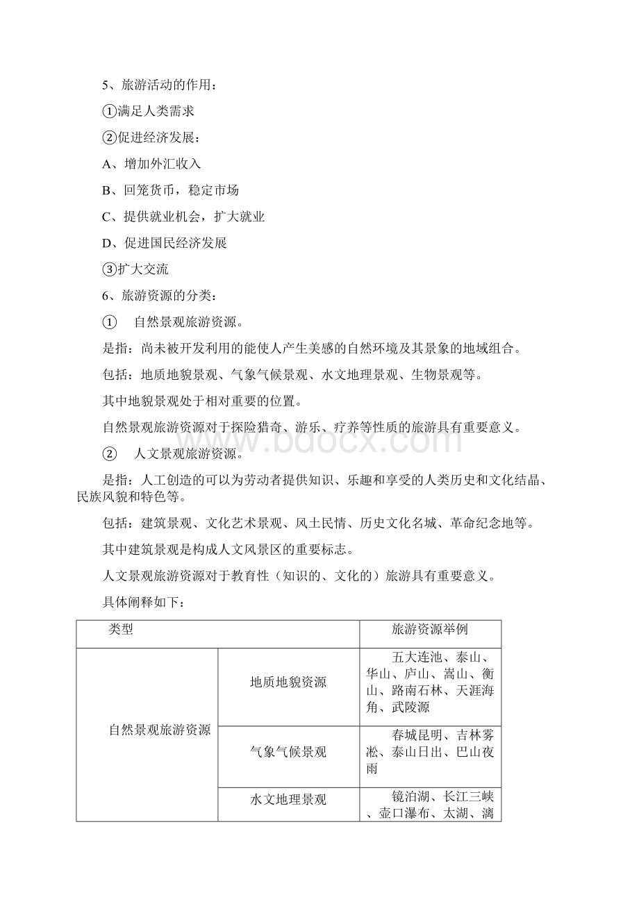 旅游地理重要知识点答案Word文件下载.docx_第2页