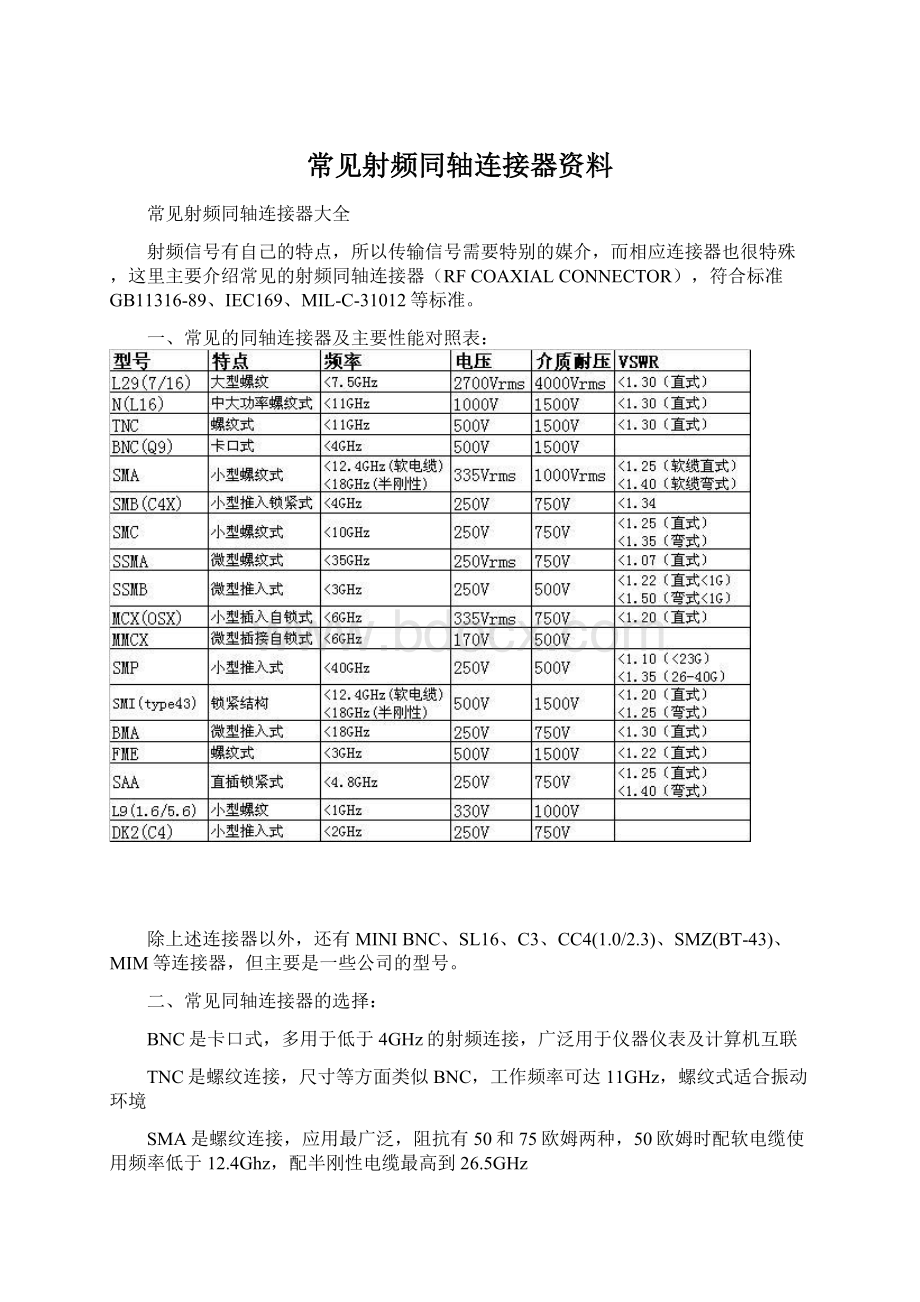 常见射频同轴连接器资料Word下载.docx