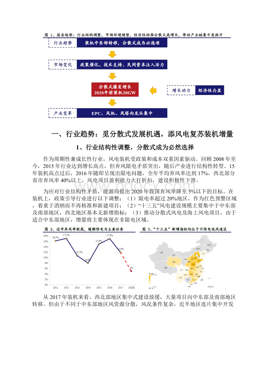 分散式风电行业分析报告.docx_第2页