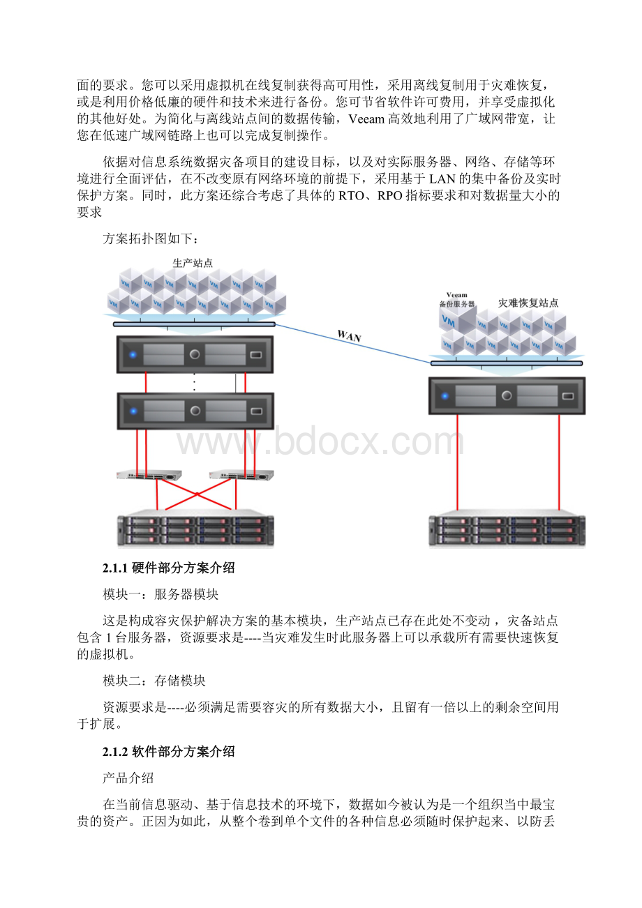 Veeam备份和灾难恢复项目解决方案Word文档格式.docx_第3页