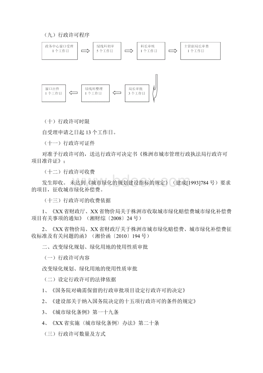 行政审批办事程序及流程.docx_第2页