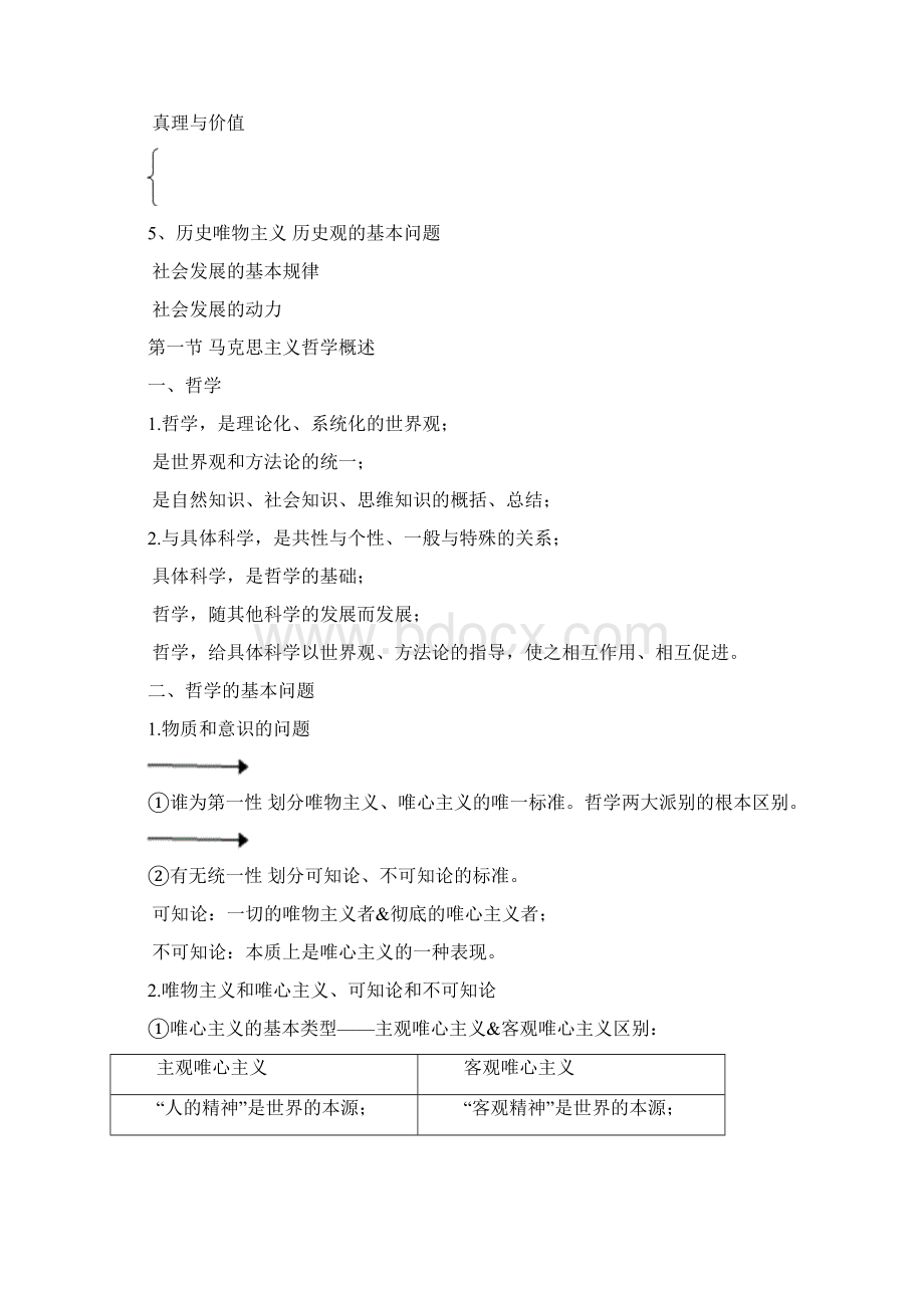 公共基础知识复习资料整理版Word文档下载推荐.docx_第3页