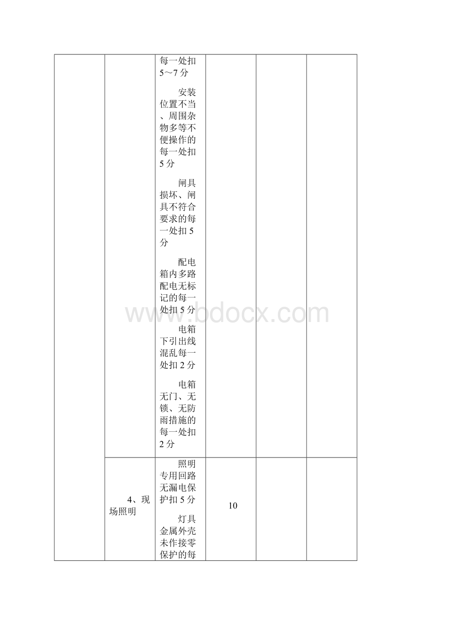 施工现场临时用电检查验收用表文档格式.docx_第3页