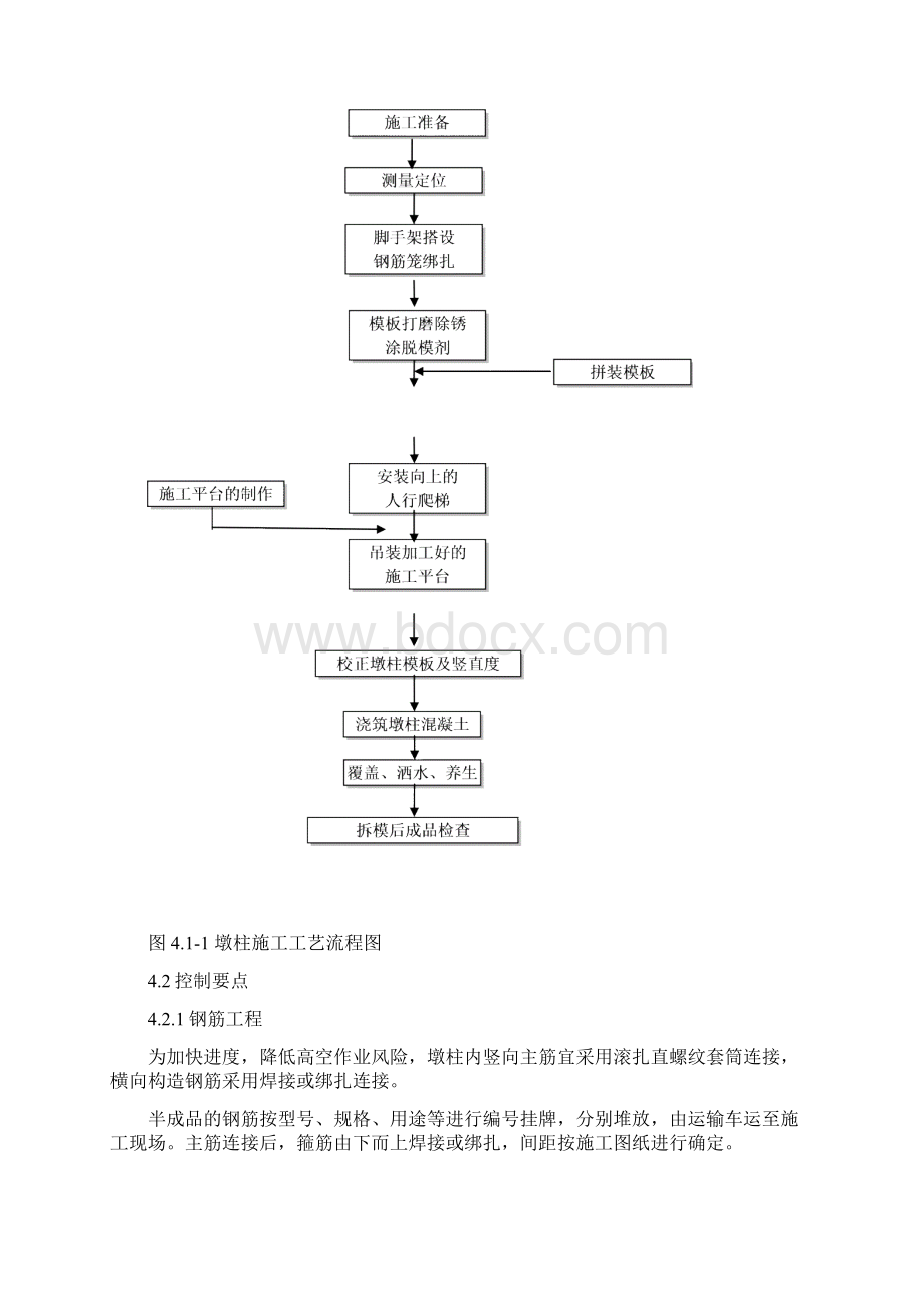 方形圆形墩柱施工工法.docx_第2页