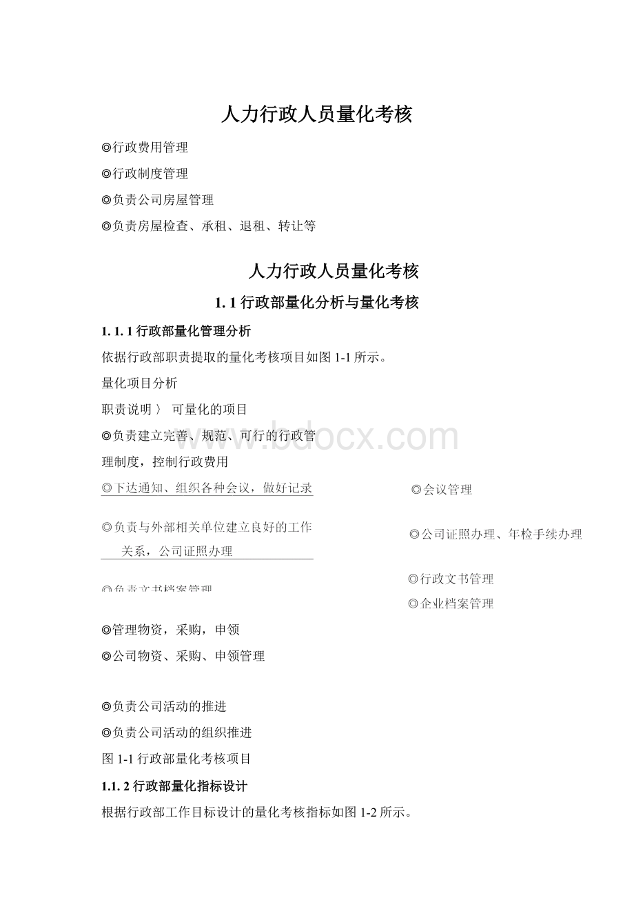 人力行政人员量化考核Word下载.docx