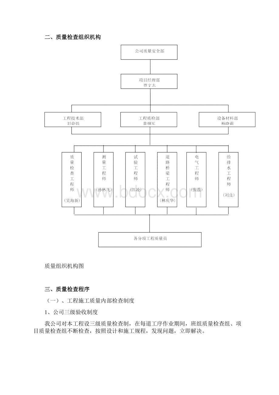 工程质量保证体系全套.docx_第3页