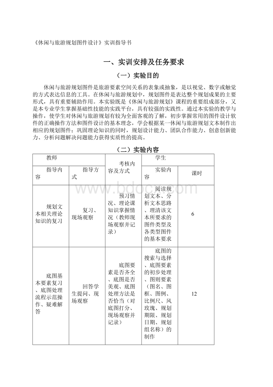 《休闲图件设计》实训指导书2周.docx_第2页