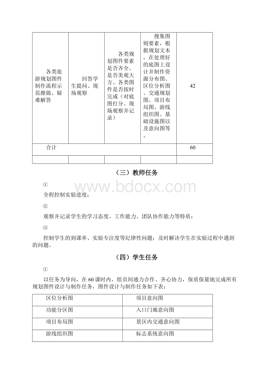 《休闲图件设计》实训指导书2周.docx_第3页