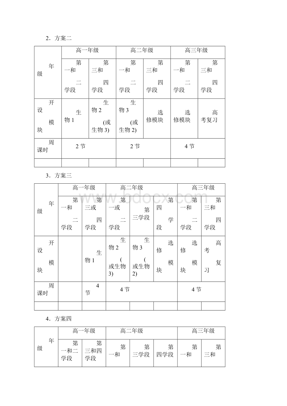 高中生物新课程教学教研工作实施建议.docx_第3页