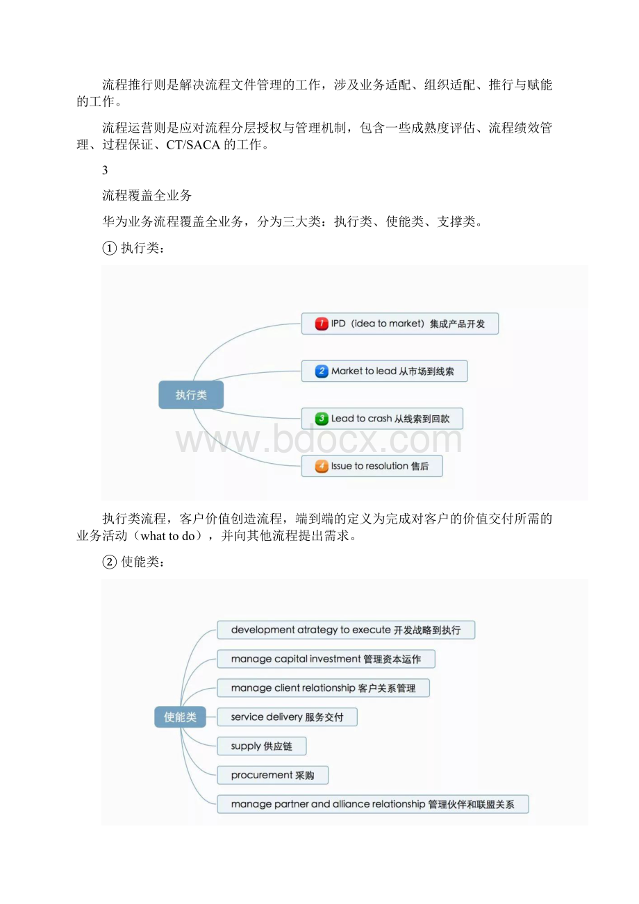 一文看懂华为内控体系.docx_第3页