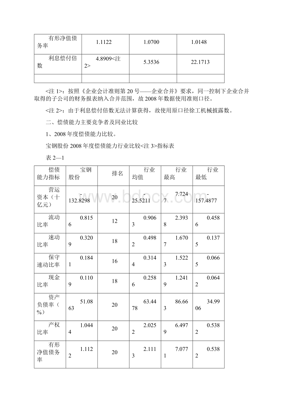 宝钢集团偿债能力分析.docx_第2页